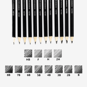 Buy Art Pencils - Sketching Pencil Set Online In Pakistan ...